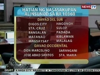 BP: Pagbuo ng bagong lalawigan ng Davao Occ., pinaboran nang mas maraming botante