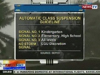 NTG: Automatic class suspension guideline