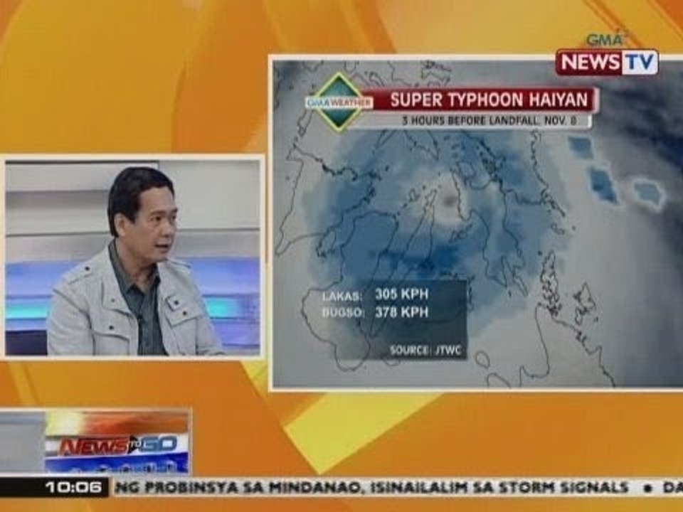 NTG: Analysis: Bagsik ng Bagyong Yolanda