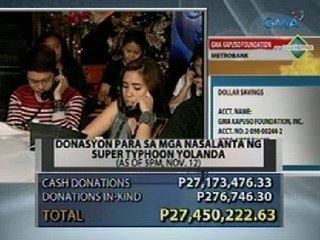 Saksi: Operation Bayanihan Telethon: 981-1950