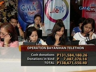 Mahigit P131.5 M, nalikom na pondo ng Operation Bayanihan ng Kapuso Foundation