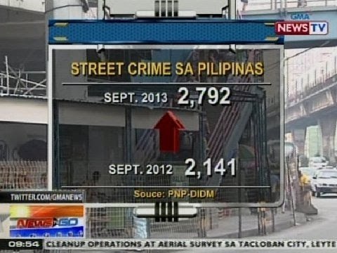 NTG: PNP: Bilang ng krimen sa kalsada, tumataas tuwing ber months