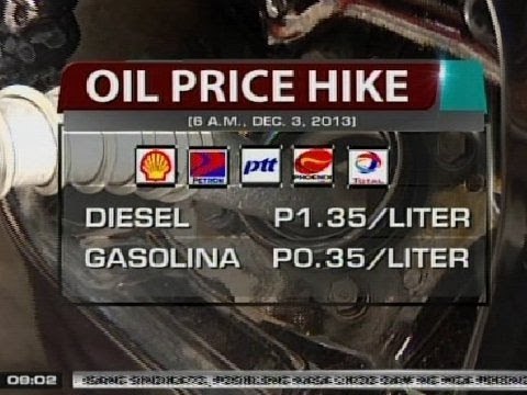 SONA: Presyo ng LPG at produktong petrolyo, magkasunod na tumaas