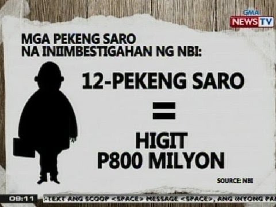 SONA: Nadiskubreng pekeng SARO, galing raw sa isang taga-DBM na may alyas na 'Supremo'