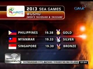 24 Oras: Pilipinas, may 11 medalya na sa SEAGAMES sa Myanmar