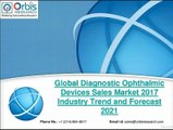 2017-2021 Global Diagnostic Ophthalmic Devices Sales Industry