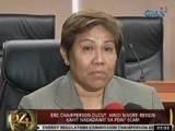 24Oras: ERC Chairperson Ducut, hindi magre-resign kahit nadadawit sa PDAF scam
