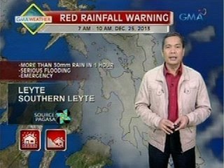 UB: Weather update as of 7:28 a.m. (Dec. 25, 2013)