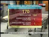 Ilang barangay sa NCR, itinuturing na pinakamapanganib sa dami ng fireworks related incidents