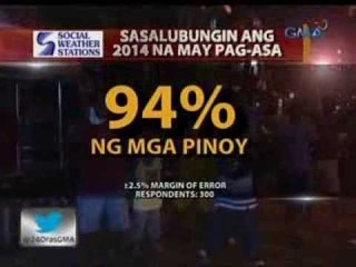 24 Oras: Maraming Pilipino, sasalubungin ang Bagong Taon na may pag-asa