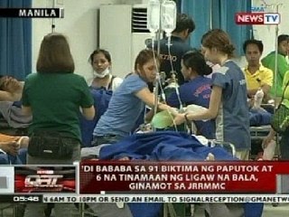 'Di bababa sa 91 biktima ng paputok at 6 na tinamaan ng ligaw na bala, ginamot sa JRRMMC