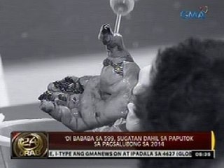 24 Oras: Hindi bababa sa 599, sugatan dahil sa paputok sa pagsalubong sa 2014