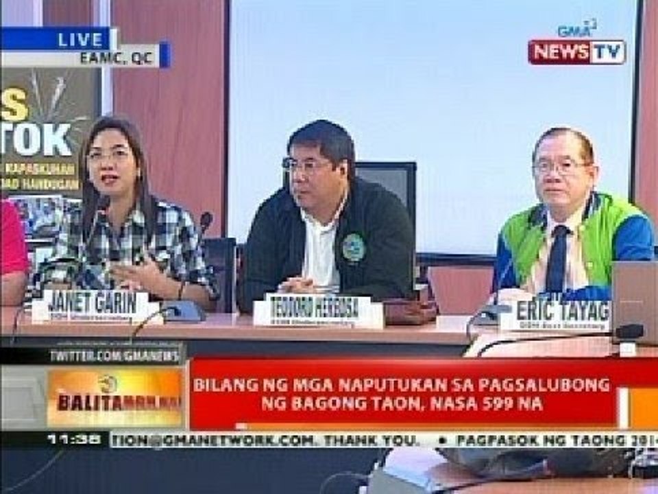BT: Bilang ng mga naputukan sa pagsalubong ng Bagong Taon, nasa 599 na