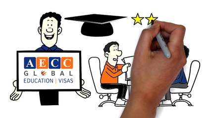 AECC Global - Your Education Partner in Australia