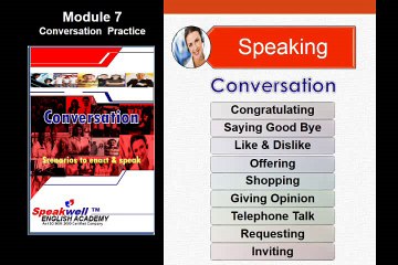 Speakwell | Best English Speaking Classes in Mumbai