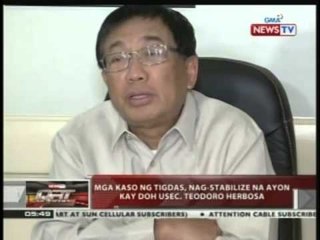 QRT: Mga kaso ng tigdas, nag-stabilize na ayon kay DOH USec. Teodoro Herbosa