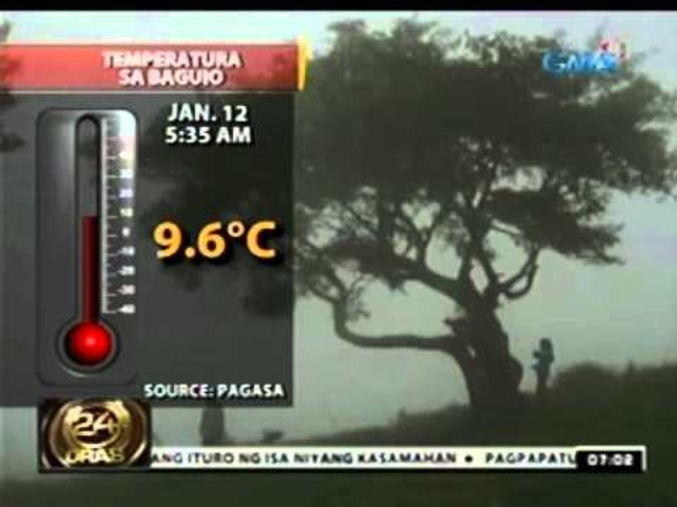 24 Oras: Temperaturang 9.6 Degrees   Celcius, naitala sa Baguio noong January   12, 2014