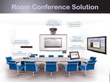 Room Conference Solution and Raumverwaltung services
