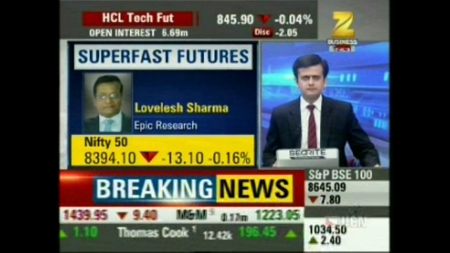 Stock Market Tips By Epic Research