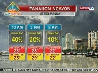 NTG: Metro Manila, posibleng ulanin pa rin ngayong araw
