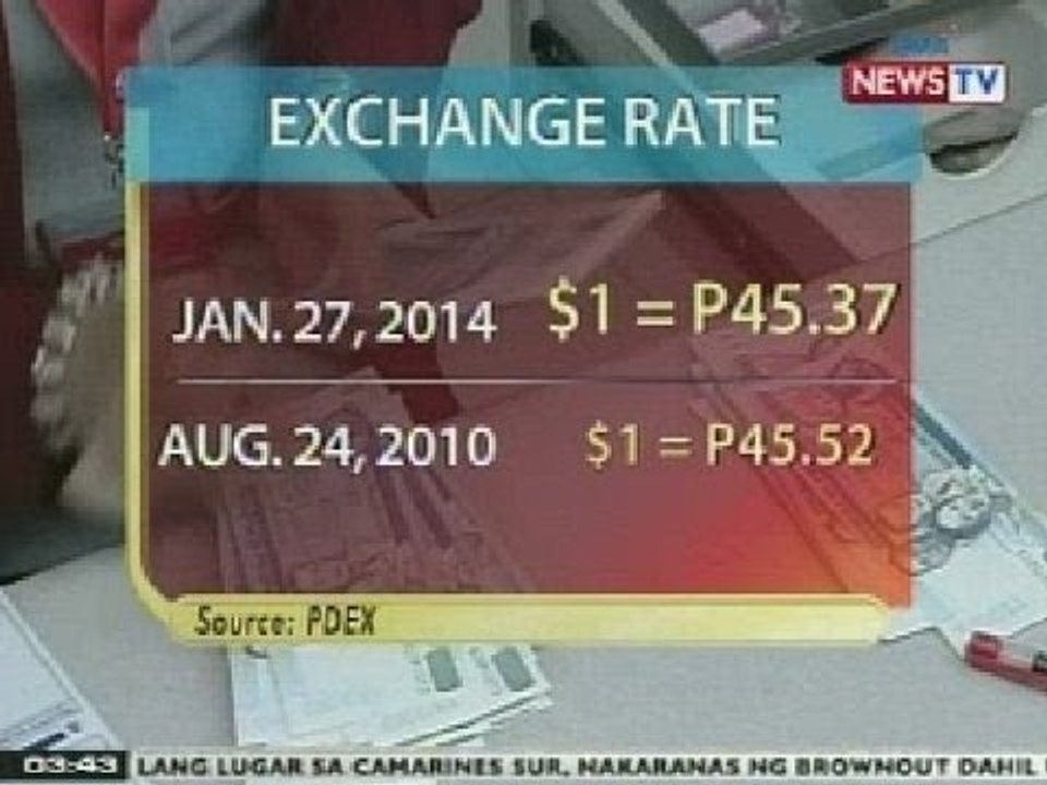 BP: Presyo ng langis at kuryente, tumataas daw kapag humihina ang Piso vs Dolyar