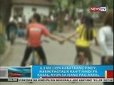 BP: 6.2 million kabataang pinoy, nakikipagtalik kahit hindi pa kasal, ayon sa isang pag-aaral