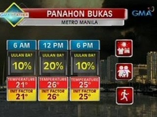 Download Video: Weather update as of 8:38 p.m. (Feb. 15, 2014)