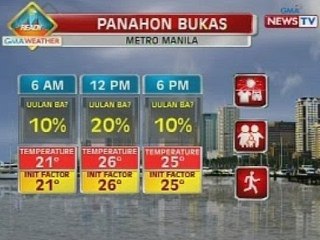 Weather update as of 6:59 p.m. (Feb. 15, 2014)