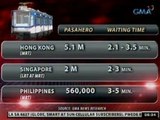 24ORAS: Pagkahaba-habang pila sa MRT, araw-araw na kalbaryo ng mga pasahero