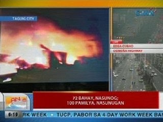 UB: 72 bahay sa Taguig, nasunog; 100 pamilya, nasunugan