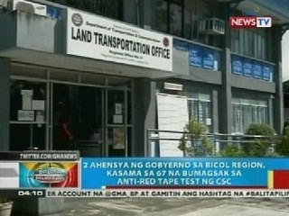 2 ahensya ng gobyerno sa Bicol Region, kasama sa 67 na bumagsak sa anti-red tape test ng CSC
