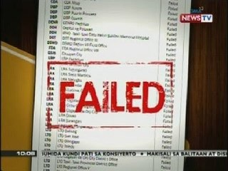 SONA: 67 ahensya ng gobyerno, bagsak sa Anti-Red Tape Act Report Card Survey ng CSC