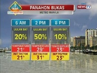 QRT: GMA weather update as of 5:55pm (March 6, 2014)