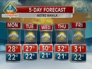 24 Oras: Weather update as of 6:05 p.m. (March 9, 2014)