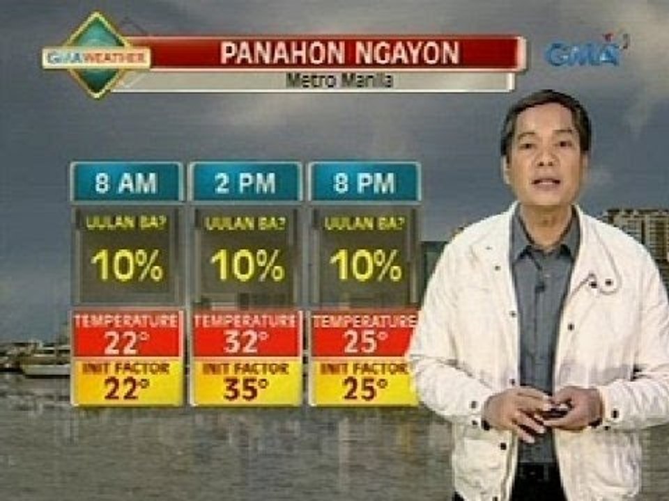 UH: Mainit na panahon, mararanasan sa Metro Manila ngayong araw