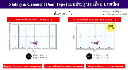 แบบประตูบานเลื่อน ประตูบานเปิด VIGNET UPVC | 088-758-4510