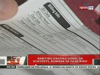 QRT: Nabiting dagdag-singil sa kuryente, bumaba sa P0.45/kwh
