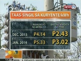 BT: PEMC: P2.43/kwh ang taas-singil sa kuryente noong Disyembre