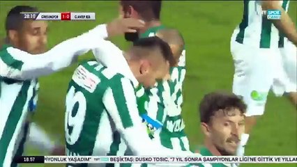 Giresunspor - Gaziantep BB ~ 2 - 1 ~ All Goals (TURKEY TFF 1. Lig - 16.01.2017) HD