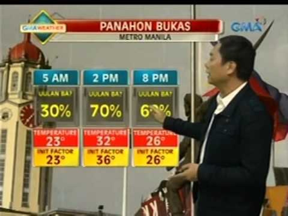 24 Oras: Ulan kanina, dulot ng Easterlies; pag-ulan, asahan muli bukas