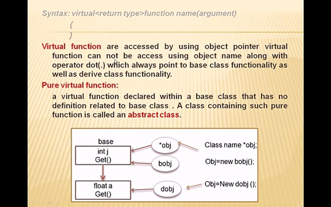 C++ Tutorial for Beginners - 15 - C++ Polymorph...