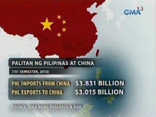 Agawan sa teritoryo ng Phl at China, malabong makaapekto sa kalakalan ng dalawang bansa