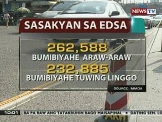 SONA: Carpooling, diskarte ng ilang motorista para makatipid sa gasolina at oras ng pagbiyahe