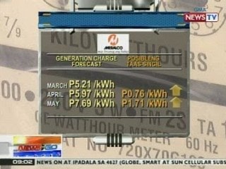 NTG: Singil sa kuryente ng Meralco, tataas na naman