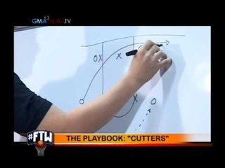 FTW: The Playbook: "Cutters"