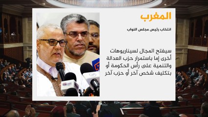 جلسة لانتخاب رئيس مجلس النواب المغربي
