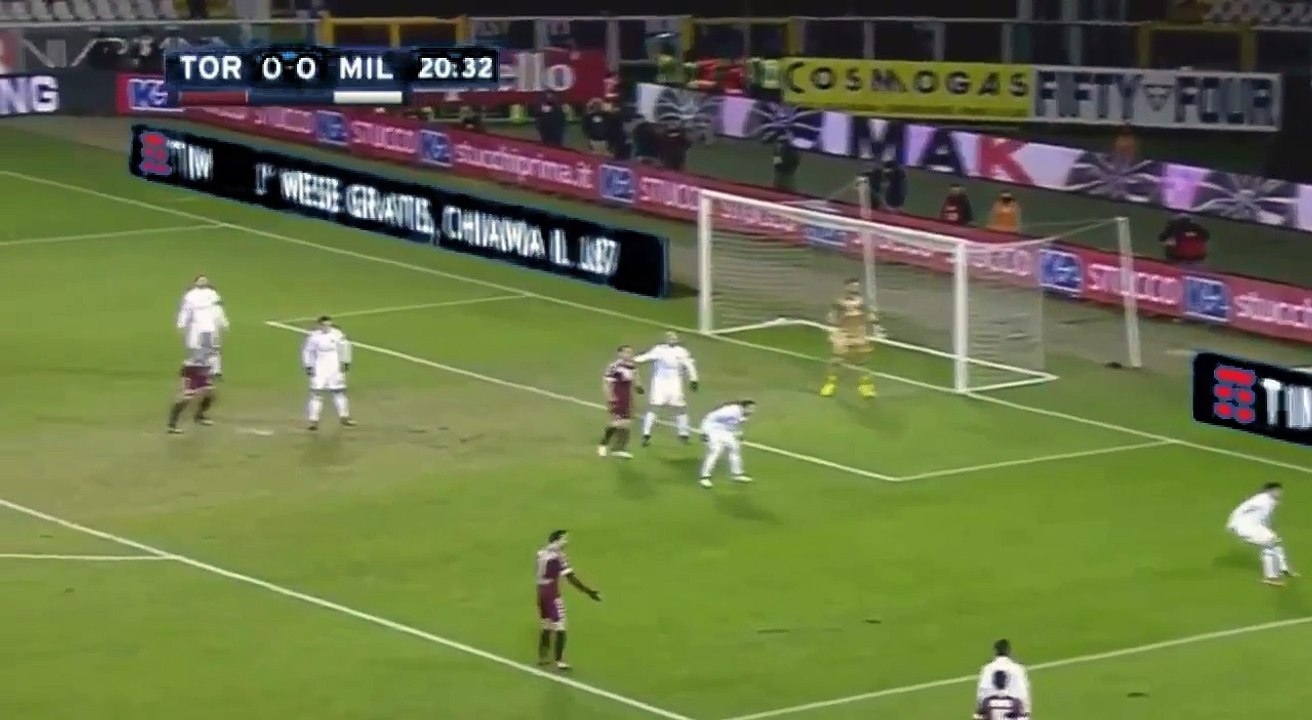 All Goals & highlights - Torino 2-2 AC Milan - 16.01.2017ᴴᴰ