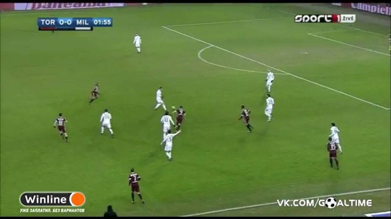 Torino VS AC Milan 2-2 - All Goals & highlights - 16.01.2017ᴴᴰ