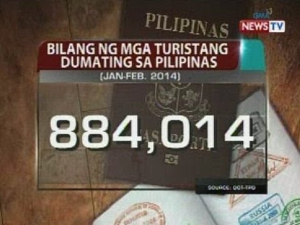 SONA: 2015, itinakda ng DOT bilang"Visit the Philippines" year