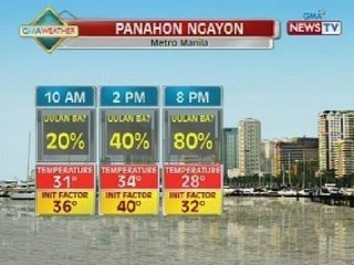 NTG: Mainit na panahon, patuloy pa ring mararanasan